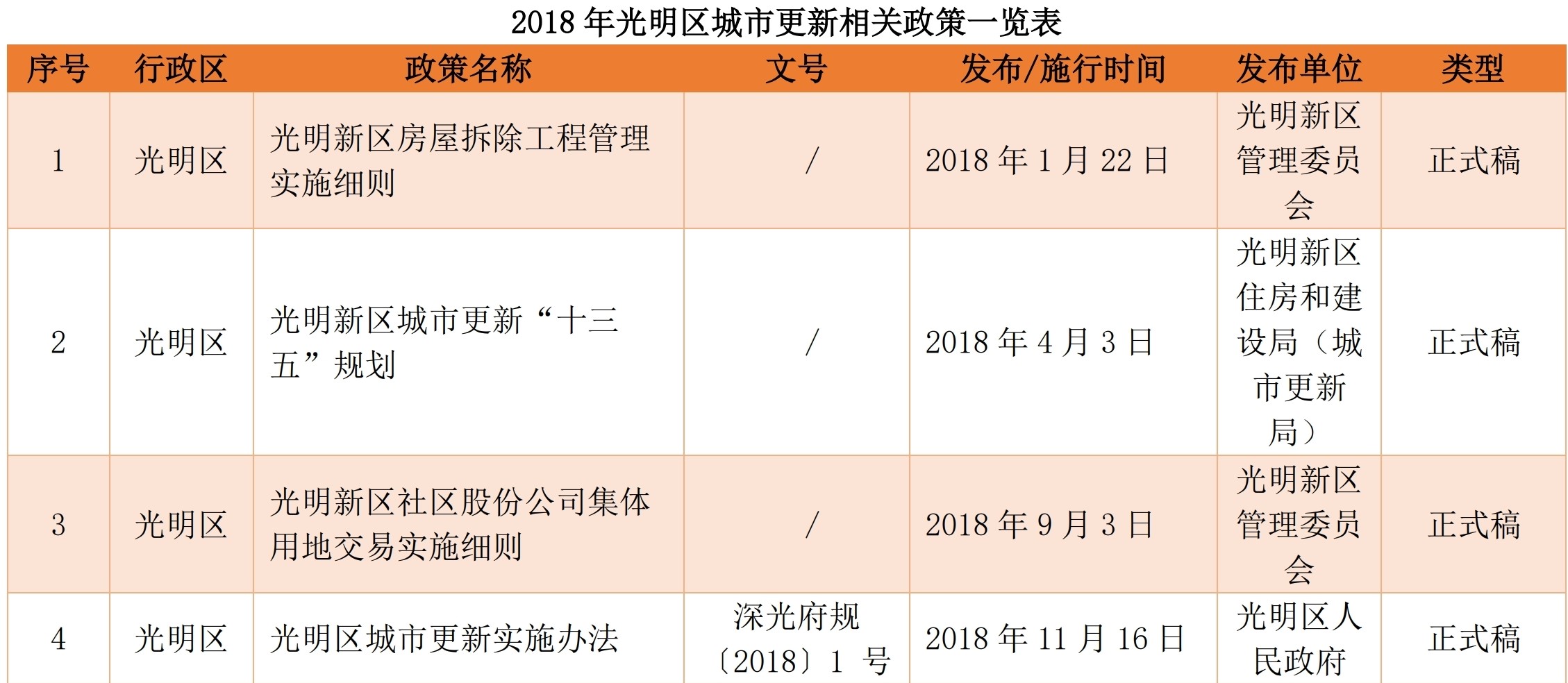 13光明.jpg 13光明.jpg