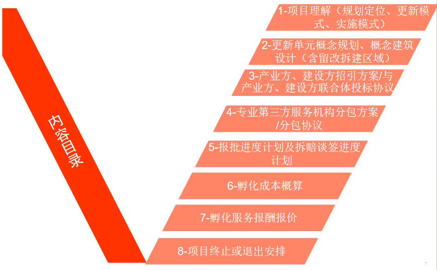 图片8.png 图片8.png